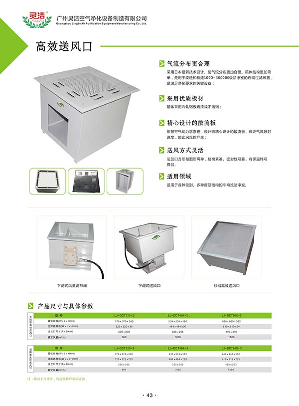 高效送風口的（de）選擇要從哪幾方麵（miàn）考慮? 