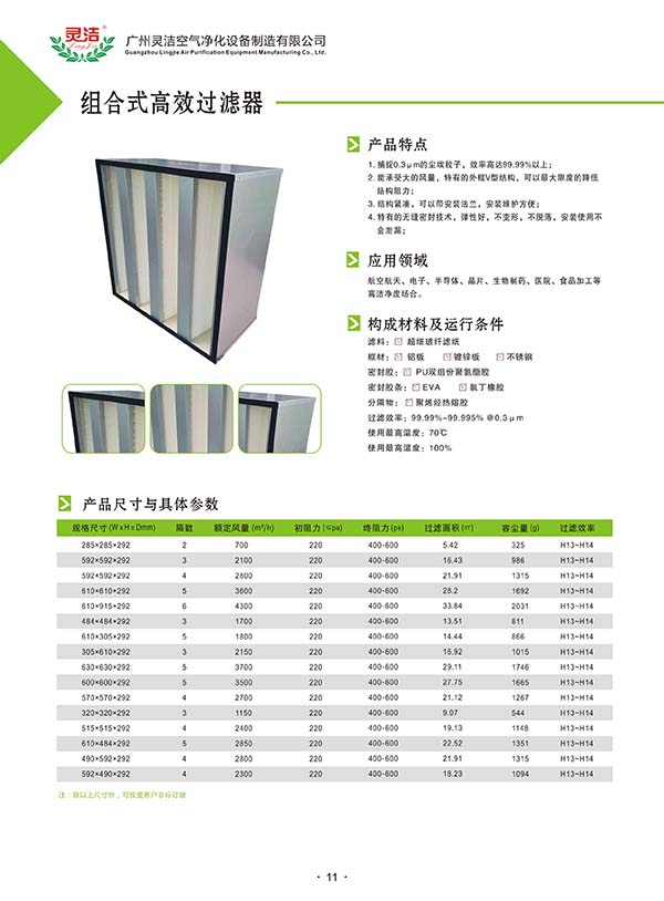 大風量組合式高效過濾器折疊框架有（yǒu）多厚