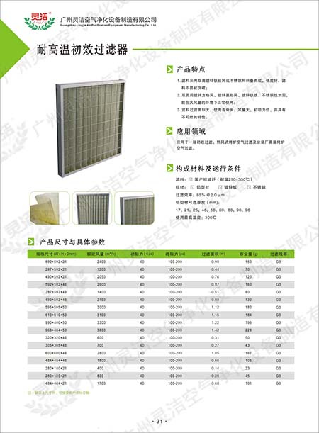 GT耐高溫粗效過濾器應用與耐高溫初效過濾器設計（jì）特點