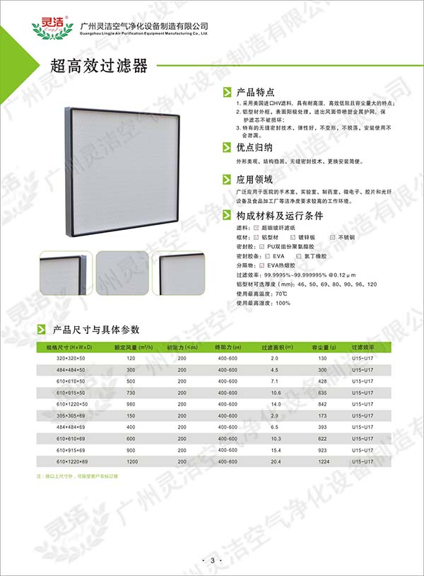 超高效(xiào)過濾器(qì)說明 超高(gāo)效過濾器說明