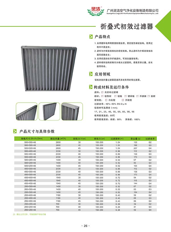 初效過濾器(qì)清潔方式 初效過濾器清潔方式(shì)