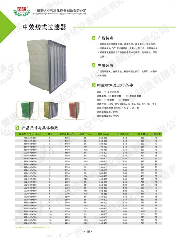 袋式中效（xiào）過濾器