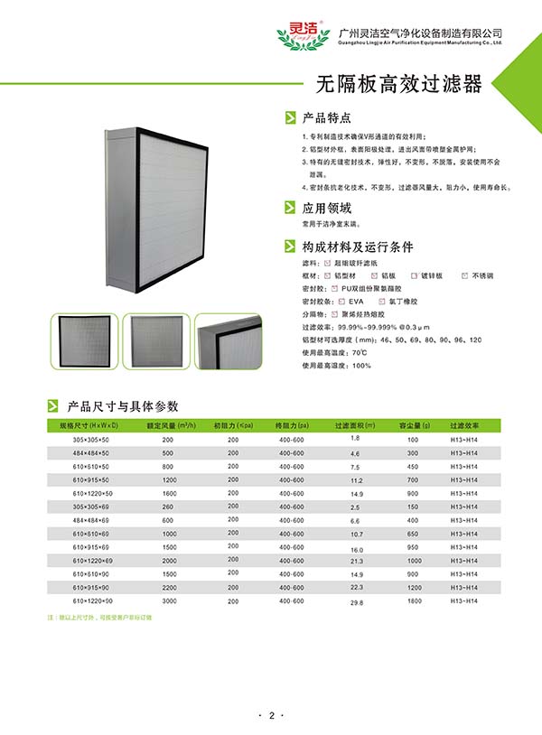 烤漆FFU淨化單元 烤漆(qī)FFU淨化單元