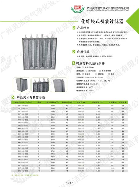 G4級袋式初效過濾器適合哪些行業應用 G4級袋式(shì)初效(xiào)過(guò)濾器適合哪些行業應用